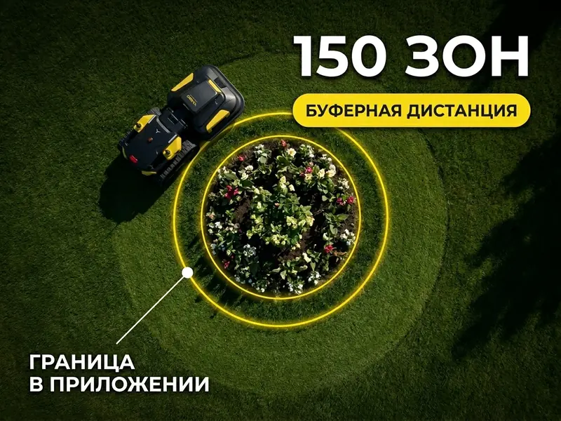 Yarbo объезжает клумбу — зона-исключение в приложении