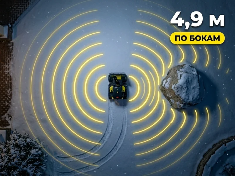 Ультразвуковые датчики Yarbo — зона обнаружения 4,9 метра по бокам